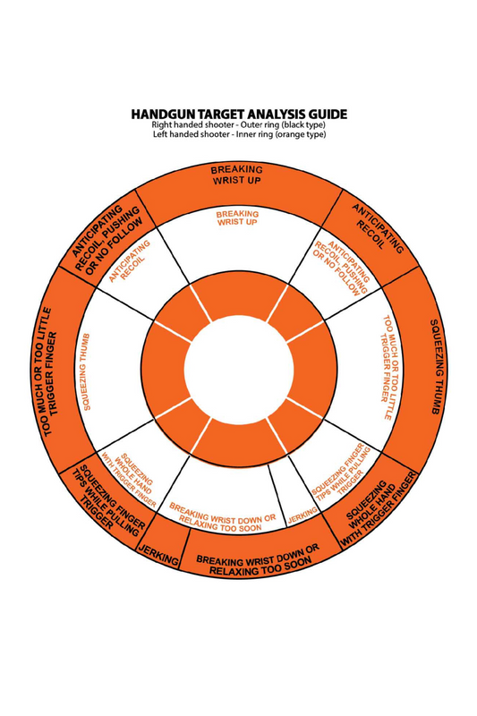 Diagnostic Target [17.5x22.5]